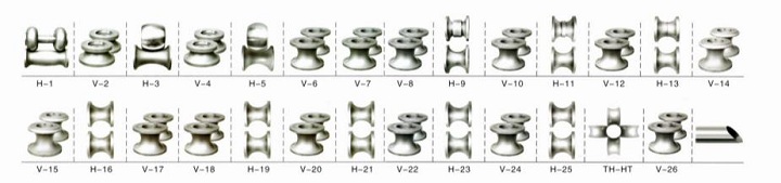 不銹鋼焊管模具 中牌機(jī)械專業(yè)制造<a href='http://maltesedogadvice.com/pro/' target='_blank' title='制管機(jī)' ><strong>制管機(jī)</strong></a>,<a href='http://maltesedogadvice.com/pro/' target='_blank' title='不銹鋼制管機(jī)' ><strong>不銹鋼制管機(jī)</strong></a>,流體管制管機(jī),焊管機(jī)械,焊管設(shè)備,焊管機(jī)組整廠設(shè)備應(yīng)用方案提供商