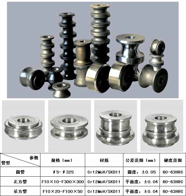 焊管模具 中牌機(jī)械專業(yè)制造<a href='http://maltesedogadvice.com/pro/' target='_blank' title='制管機(jī)' ><strong>制管機(jī)</strong></a>,<a href='http://maltesedogadvice.com/pro/' target='_blank' title='不銹鋼制管機(jī)' ><strong>不銹鋼制管機(jī)</strong></a>,流體管制管機(jī),焊管機(jī)械,焊管設(shè)備,焊管機(jī)組整廠設(shè)備應(yīng)用方案提供商